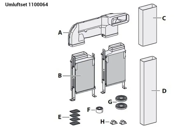 Berbel Umluft-Set